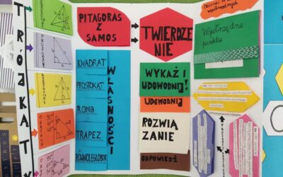 LAPBOOK-OWA POWTÓRKA